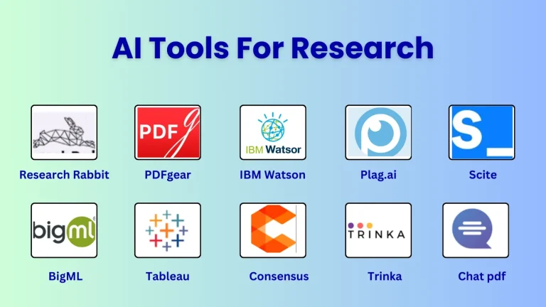 Unlock Peak Writing Integrity and Precision: Explore Trinka’s Essential Tools